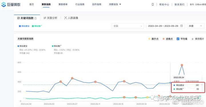 三门峡官网SEO关键词排名优化，从天鹅之城到搜索热土的实战手记