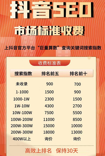 阿拉尔抖音SEO优化排名费用，别被报价单唬住，先搞懂钱花在哪